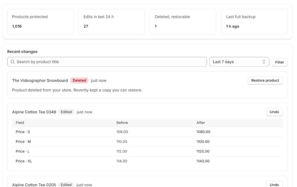 Revertly's change feed with an Undo button on each edit